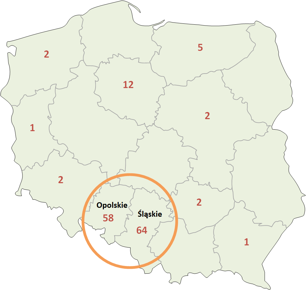 Verbreitung von JOSZKO/JOSCHKO/JOSKO in Polen